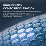 Countertop Hydrogen Series