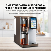 Countertop Tea Series