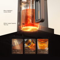 Countertop Tea Series
