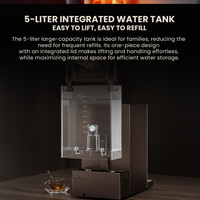 Countertop Tea Series