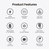 Cordless Handheld Vacuum Cleaner